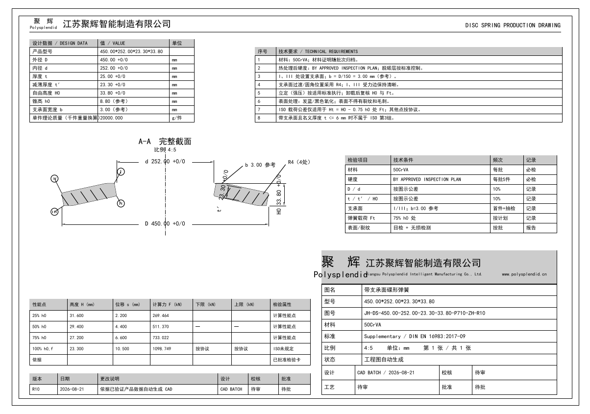 450.00*252.00*23.30*33.80 DXF、DWG 工程图预览
