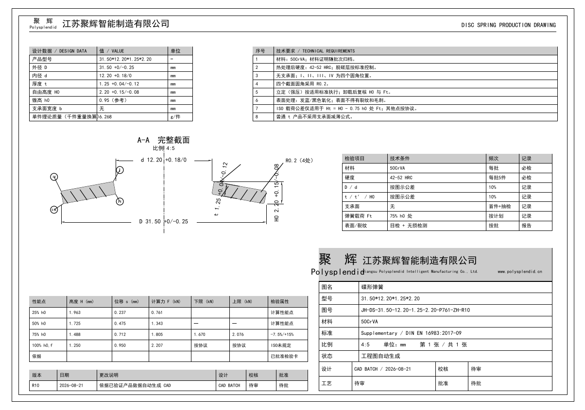31.50*12.20*1.25*2.20 DXF、DWG 工程图预览