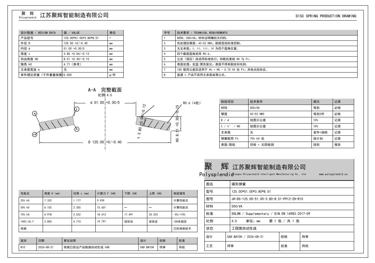 125.00*51.00*3.80*8.51 DXF、DWG 工程图预览