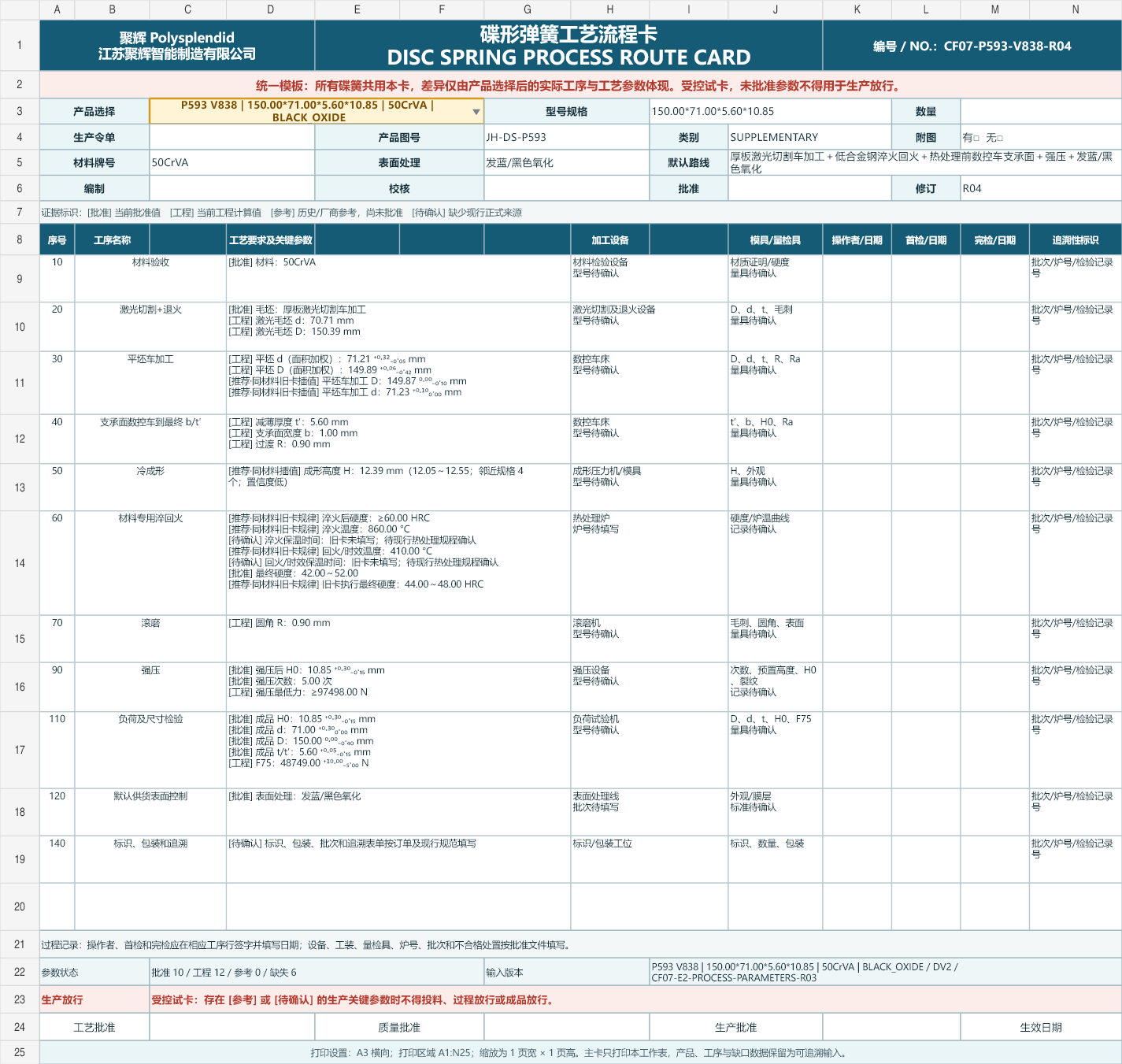 50CrVA 工艺卡预览